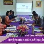 การประชุมพิจารณาโครงสร้างของสำนักวิทยบริการฯ