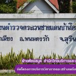 จัดโครงการบริการวิชาการและสร้างเครือข่ายห้องสมุดสู่ชุมชน
