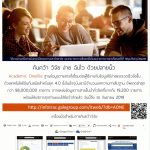 ขอเชิญทดลองใช้งานฐานข้อมูล Academic OneFile