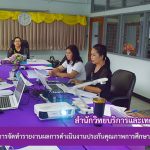 การดำเนินการประชุมคณะกรรมการจัดทำรายงานผลการดำเนินงานประกันคุณภาพการศึกษาภายใน ครั้งที่ 2/2562