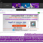 ศูนย์ภาษา สำนักวิทยบริการและเทคโนโลยีสารสนเทศ จัดประชุมคณะกรรมการโครงการทดสอบสมรรถนะด้านภาษานักศึกษาชั้นปีที่ 1 แบบออนไลน์ผ่านโปรแกรม Cisco Webex