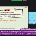 สำนักวิทยบริการและเทคโนโลยีสารสนเทศ เข้าร่วมการประชุมเชิงปฏิบัติการโครงการทบทวนและจัดทำแผนยุทธศาสตร์ มหาวิทยาลัยราชภัฏสุรินทร์ ระยะ 5 ปี (พ.ศ. 2566 – 2570) ในกิจกรรมที่ 2 การประชุมเชิงปฏิบัติการ ครั้งที่ 1 (รูปแบบ Online ผ่านโปรแกรม Zoom Meeting)